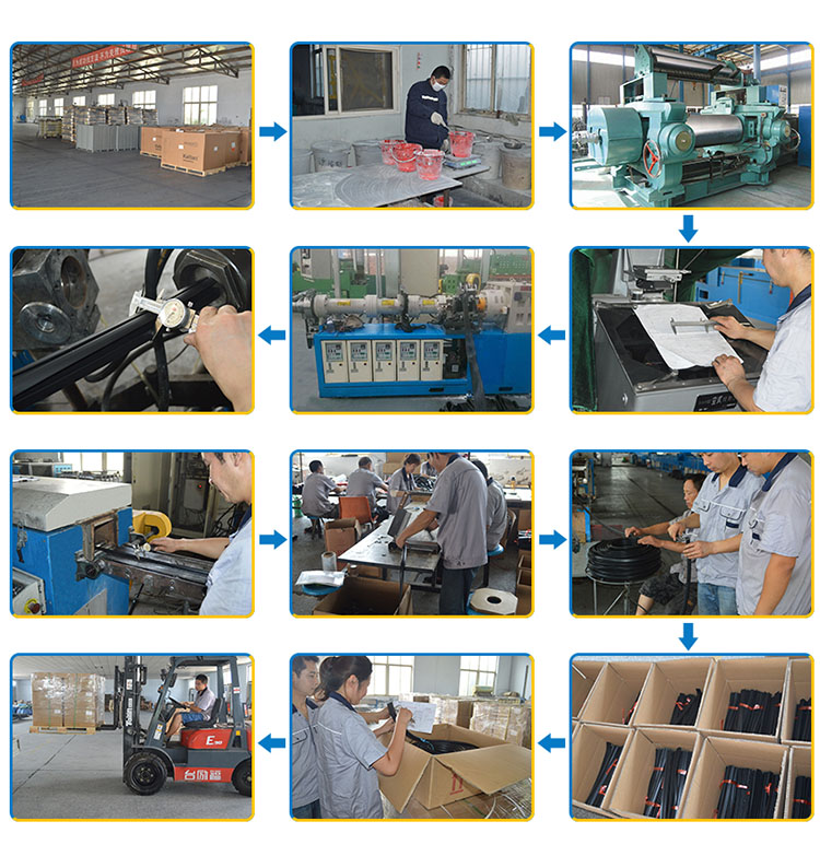 Production Process 750.jpg